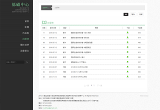 高雄大學低碳中心